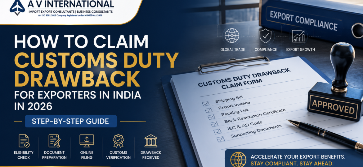 How to Claim Duty Drawback in India (2026 Guide)
